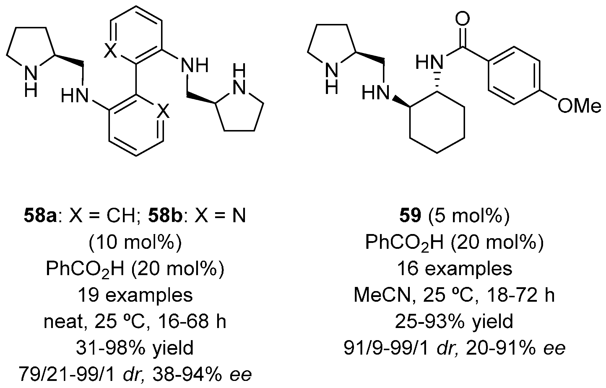 Molecules 22 00895 g012
