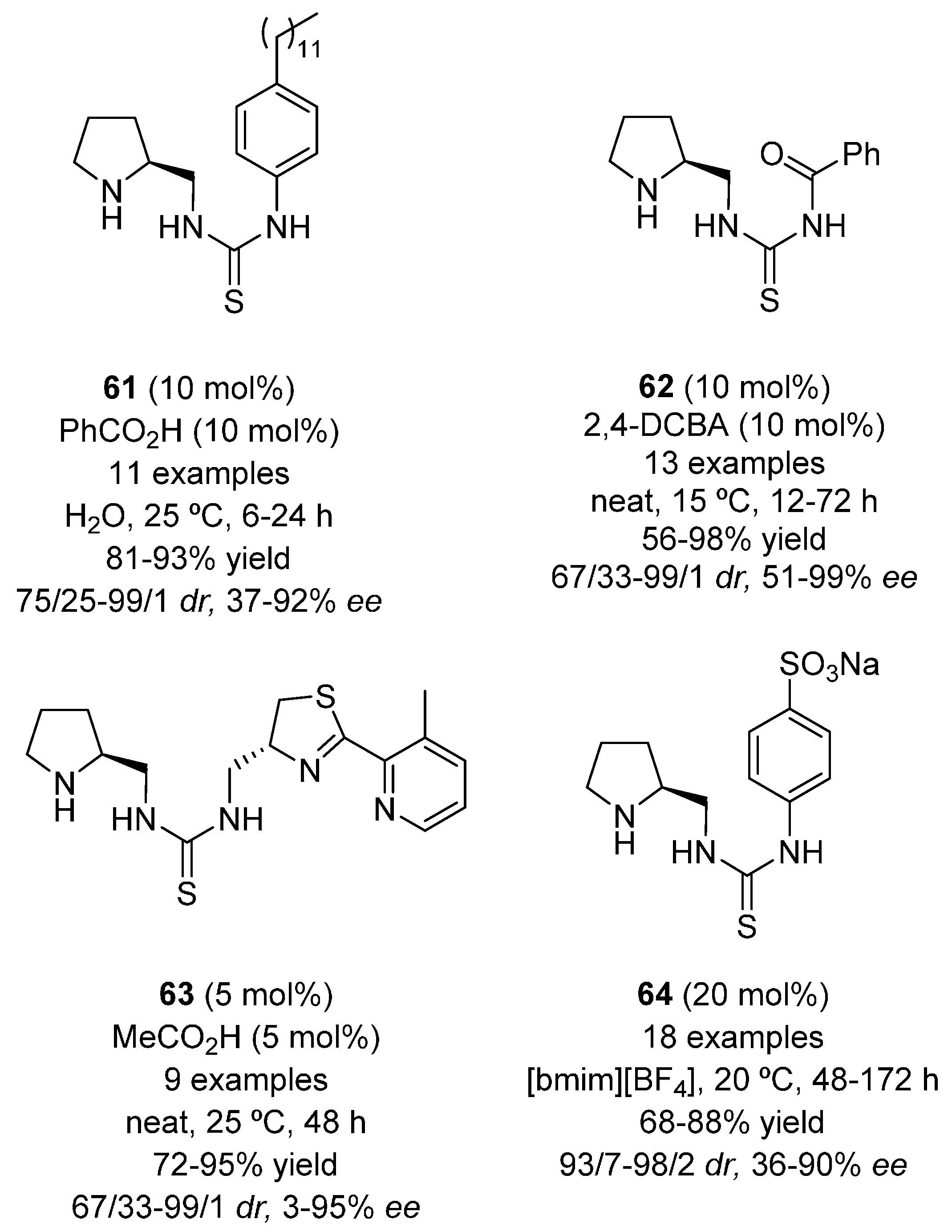Molecules 22 00895 g013