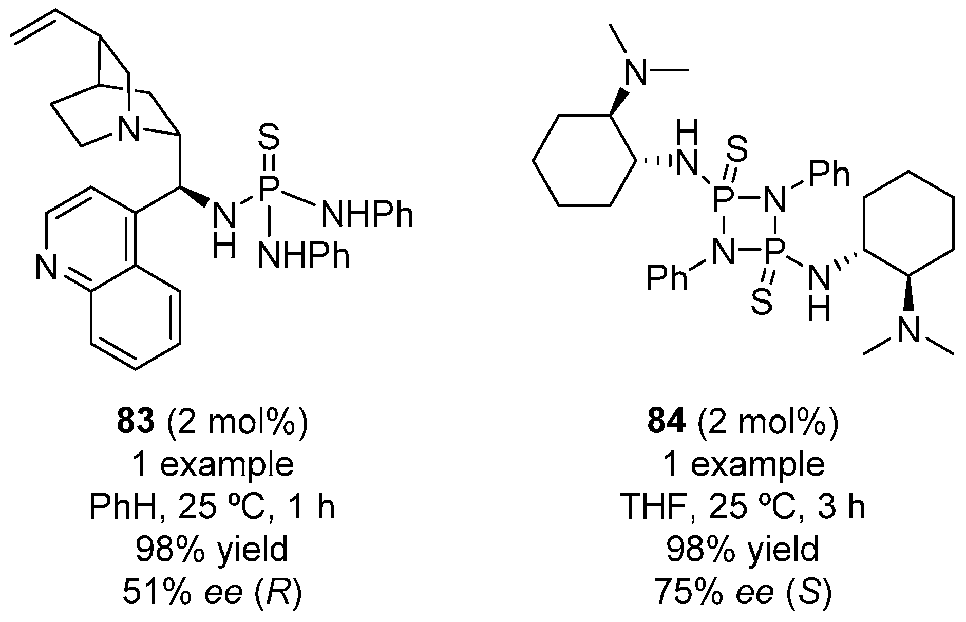 Molecules 22 00895 g014