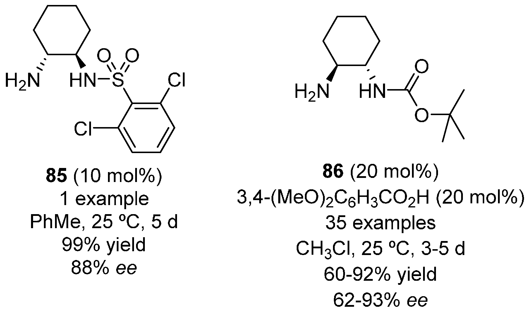 Molecules 22 00895 g015