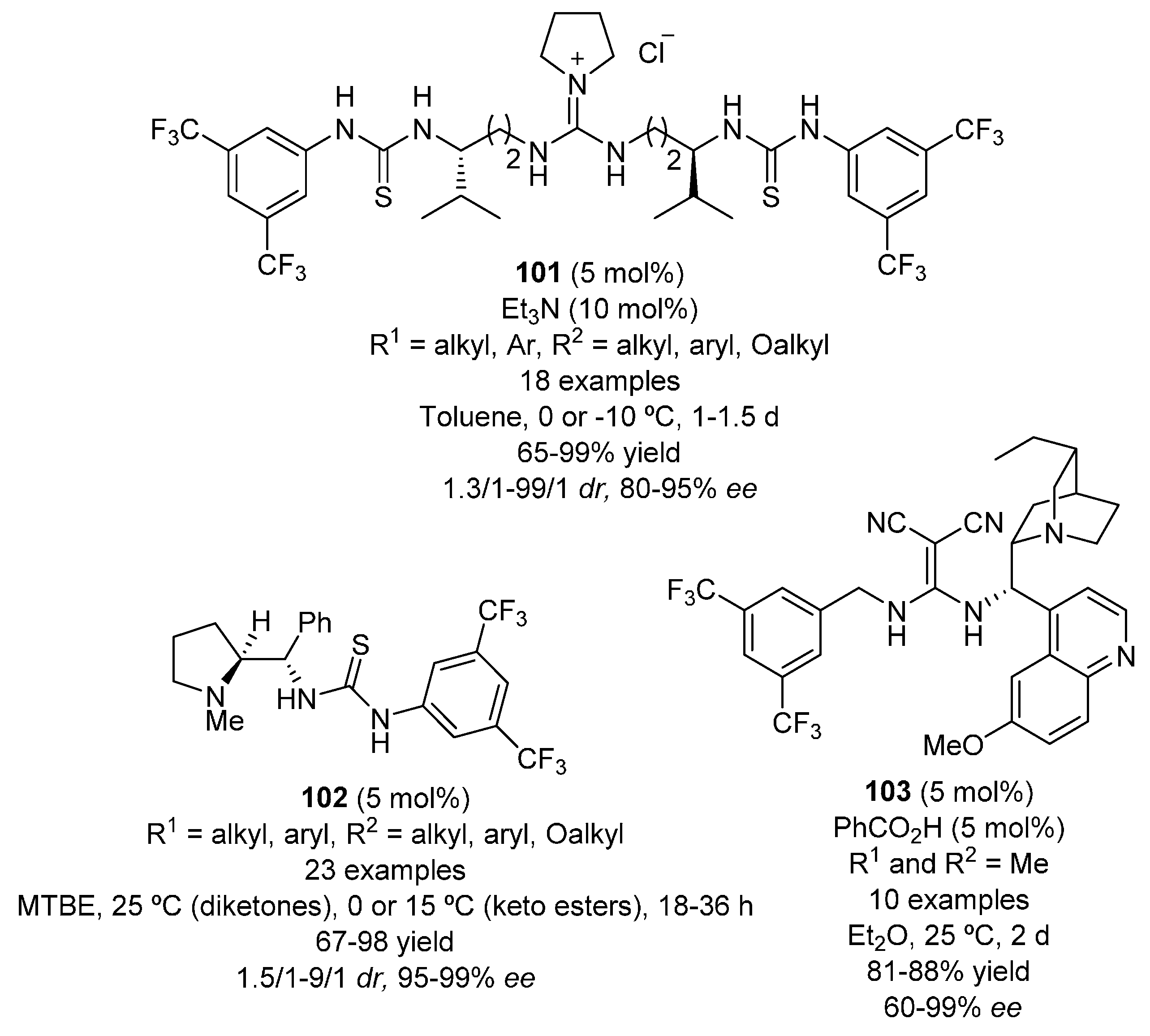 Molecules 22 00895 g017