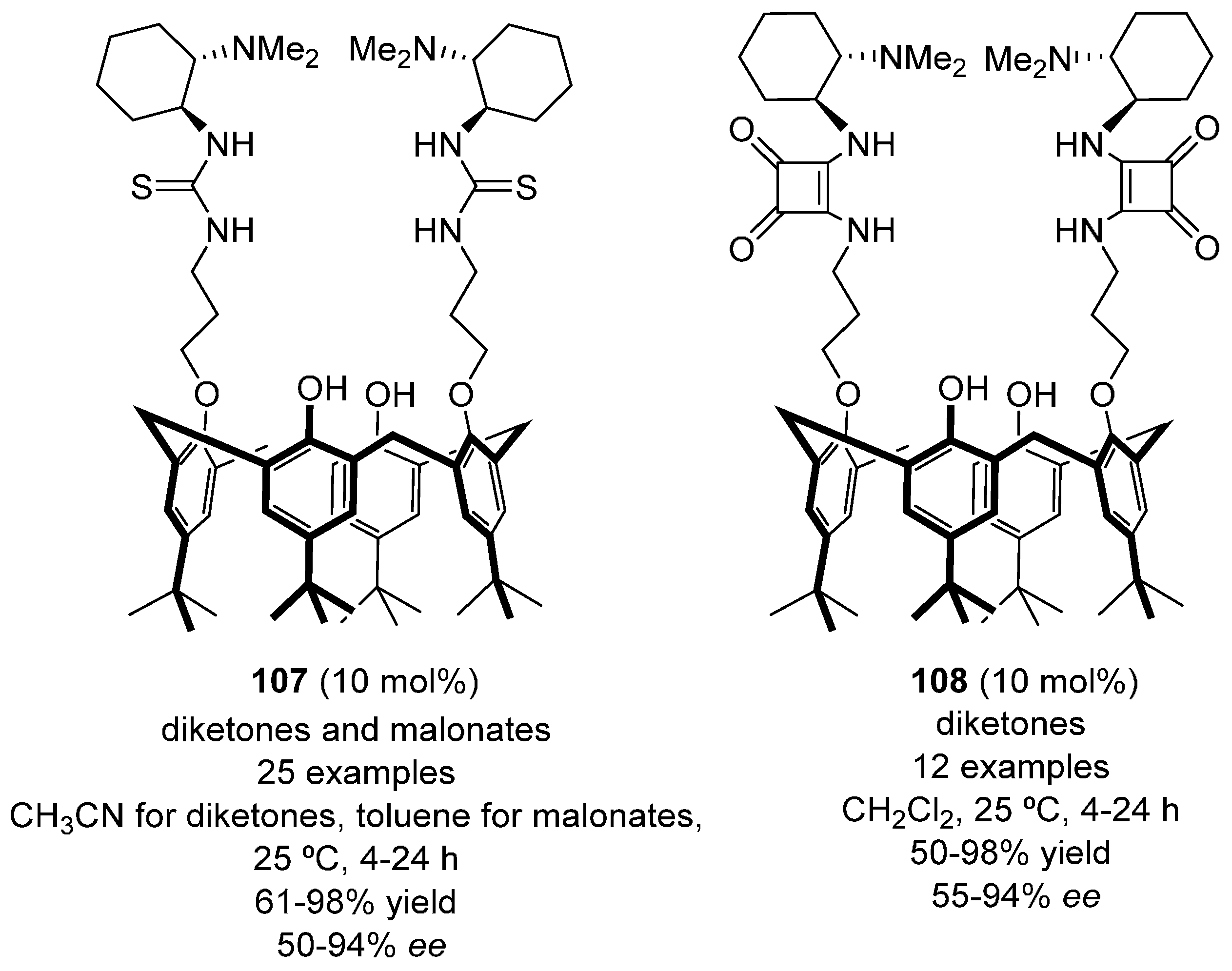 Molecules 22 00895 g018