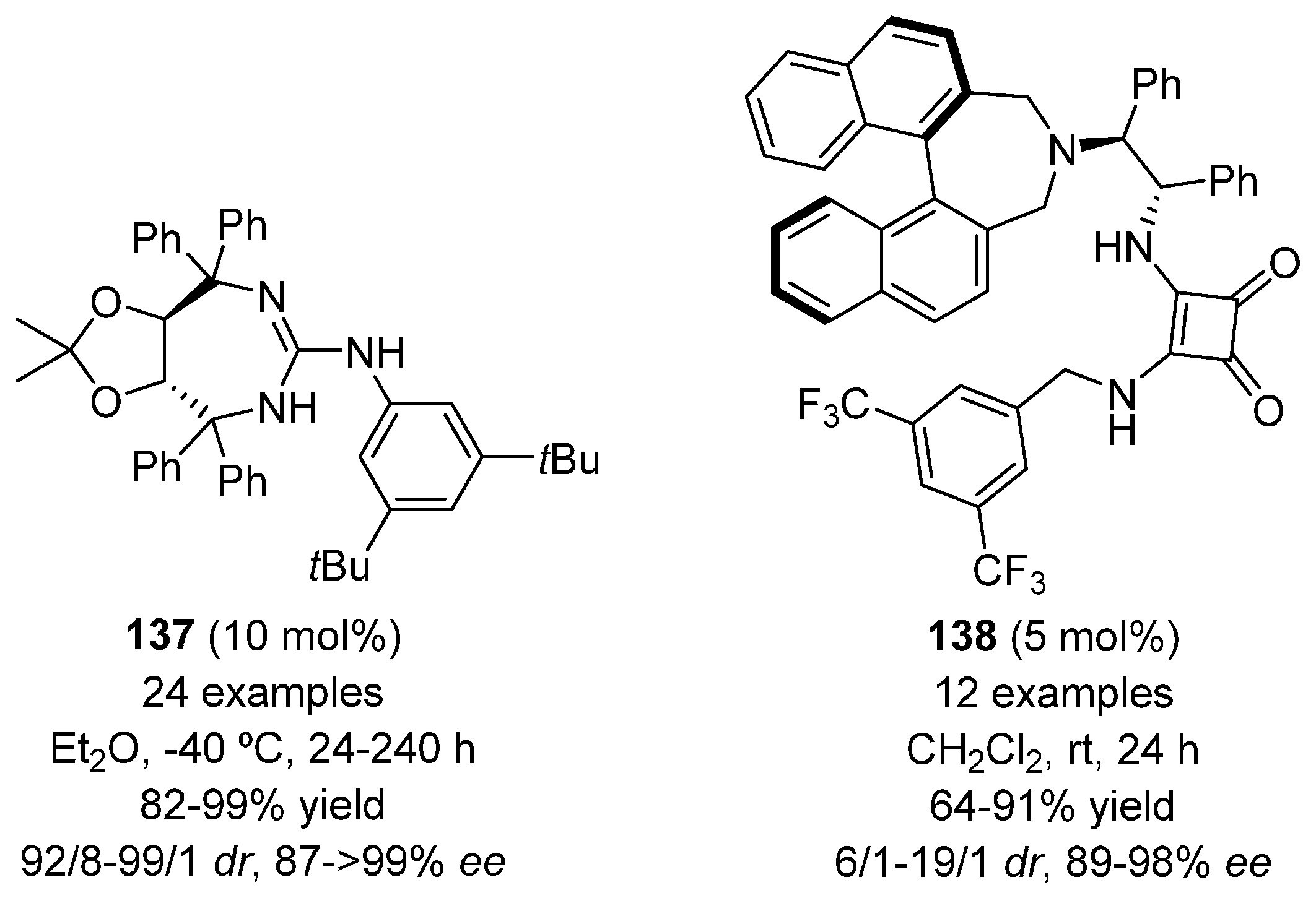 Molecules 22 00895 g019