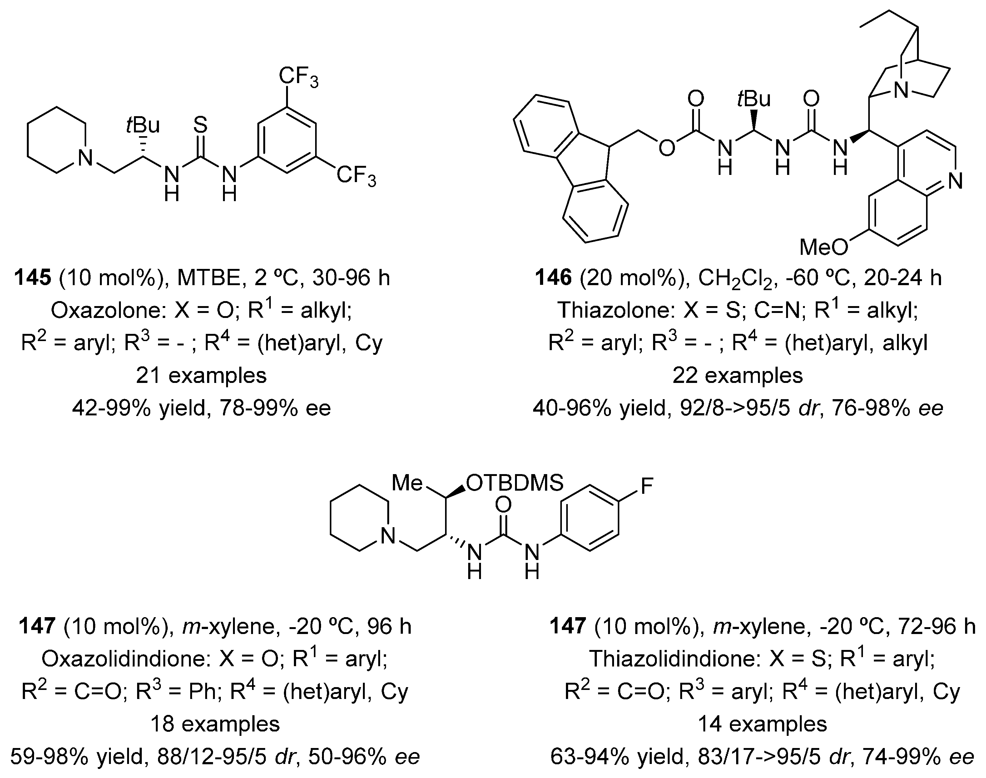 Molecules 22 00895 g020