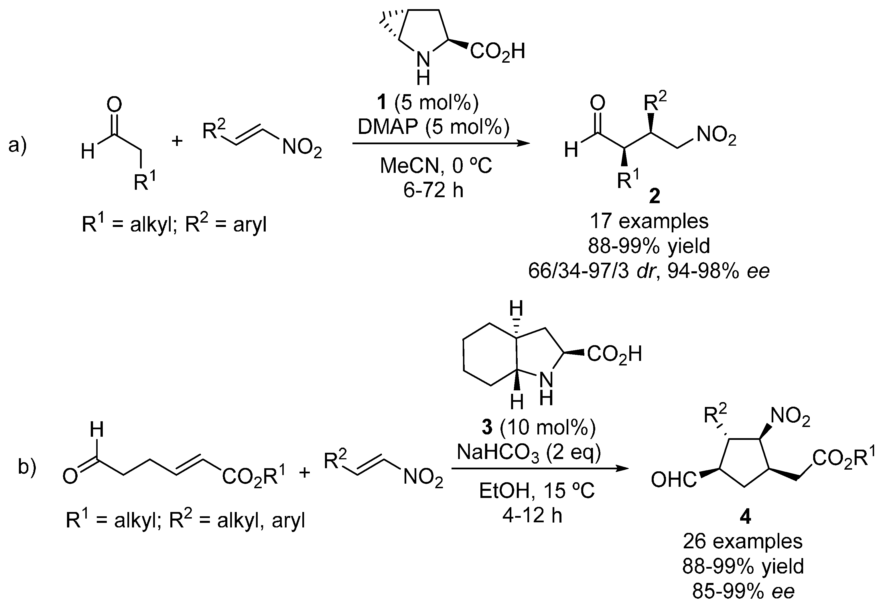 Molecules 22 00895 sch002