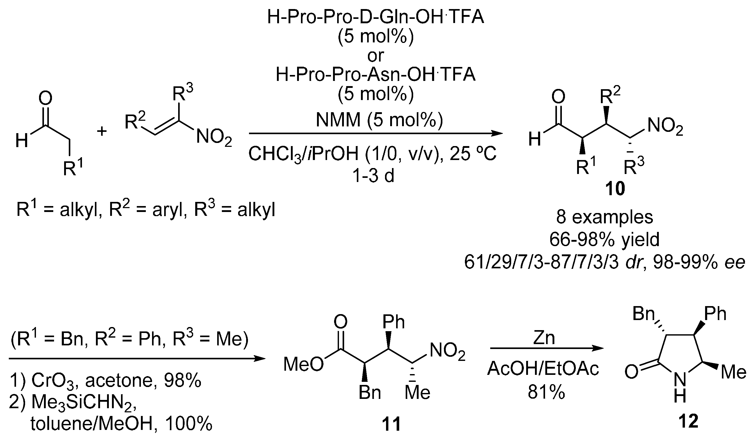 Molecules 22 00895 sch003