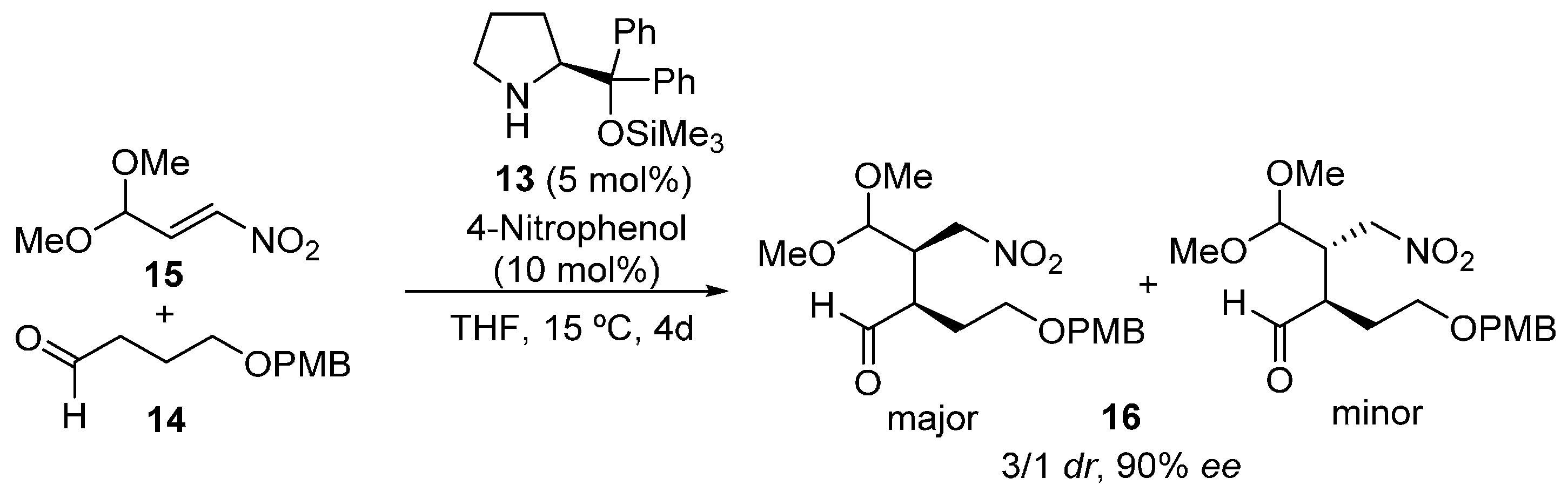 Molecules 22 00895 sch004