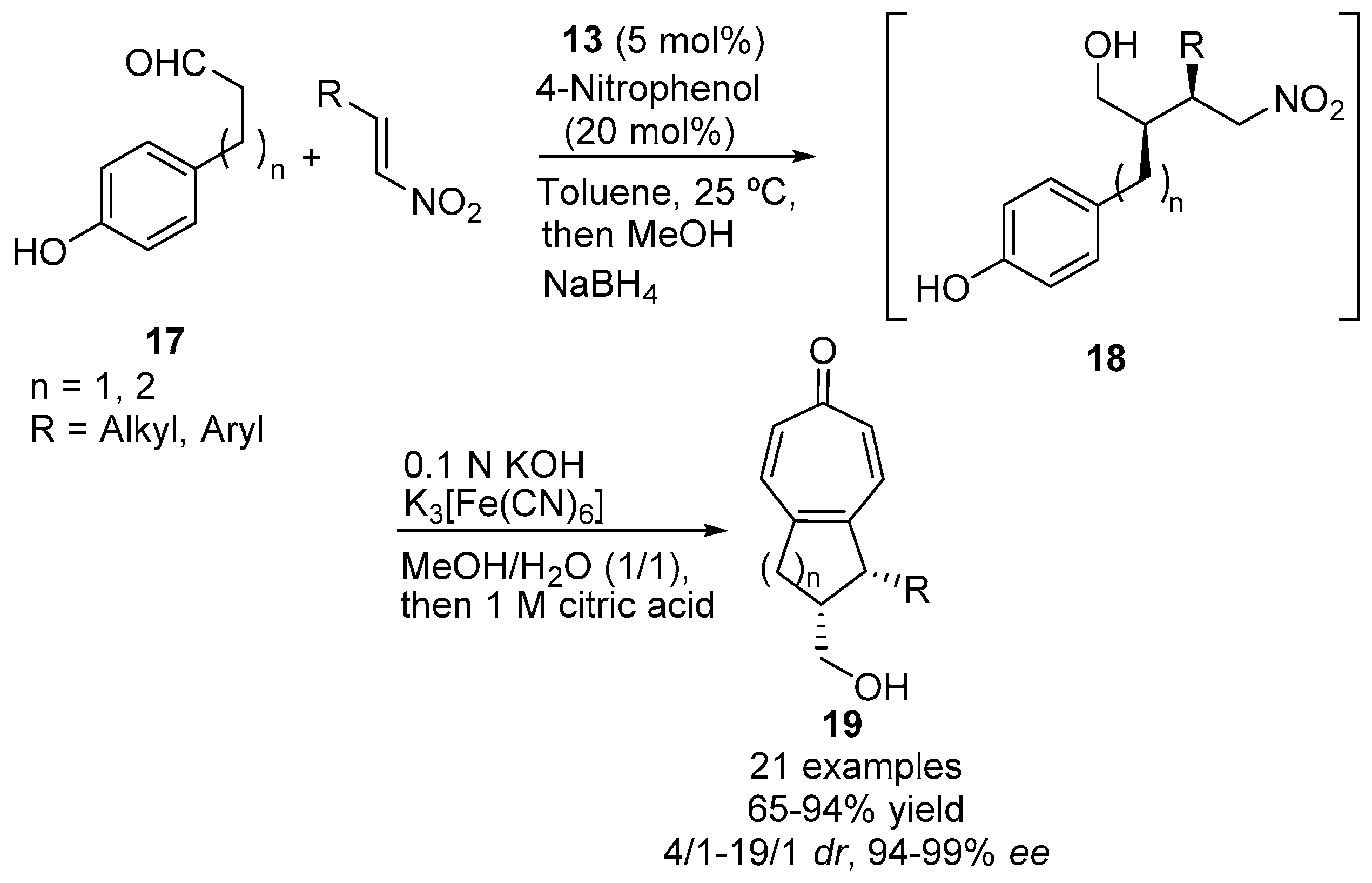 Molecules 22 00895 sch005