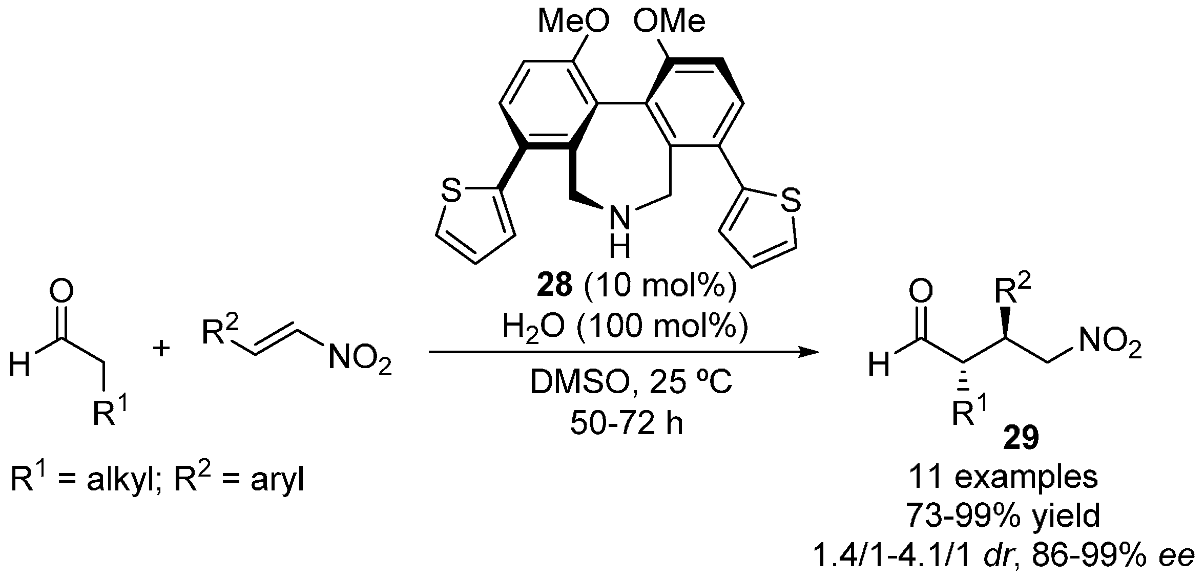 Molecules 22 00895 sch007