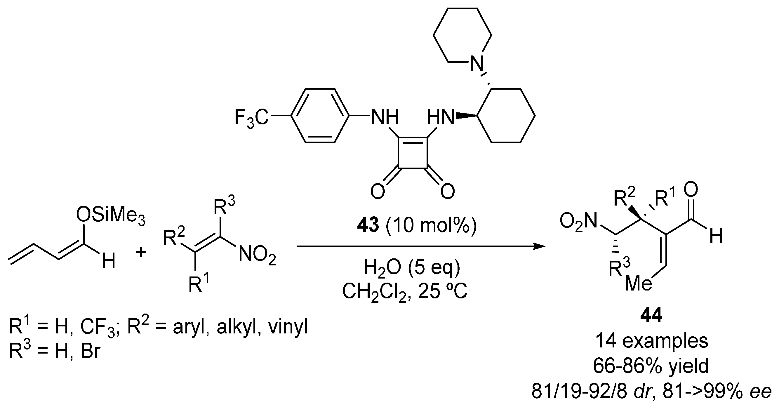 Molecules 22 00895 sch010