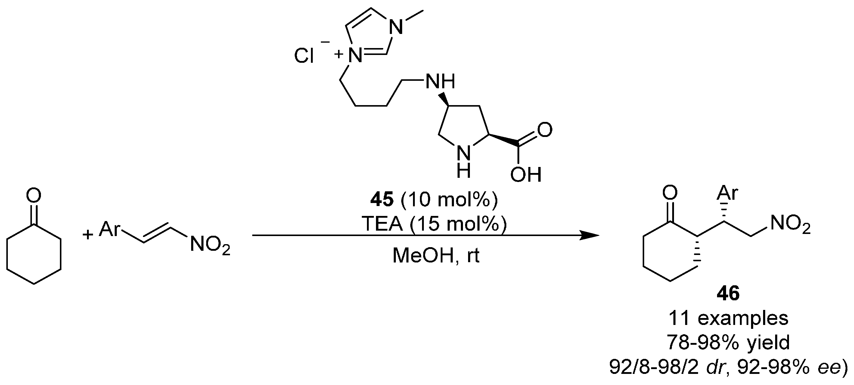 Molecules 22 00895 sch011