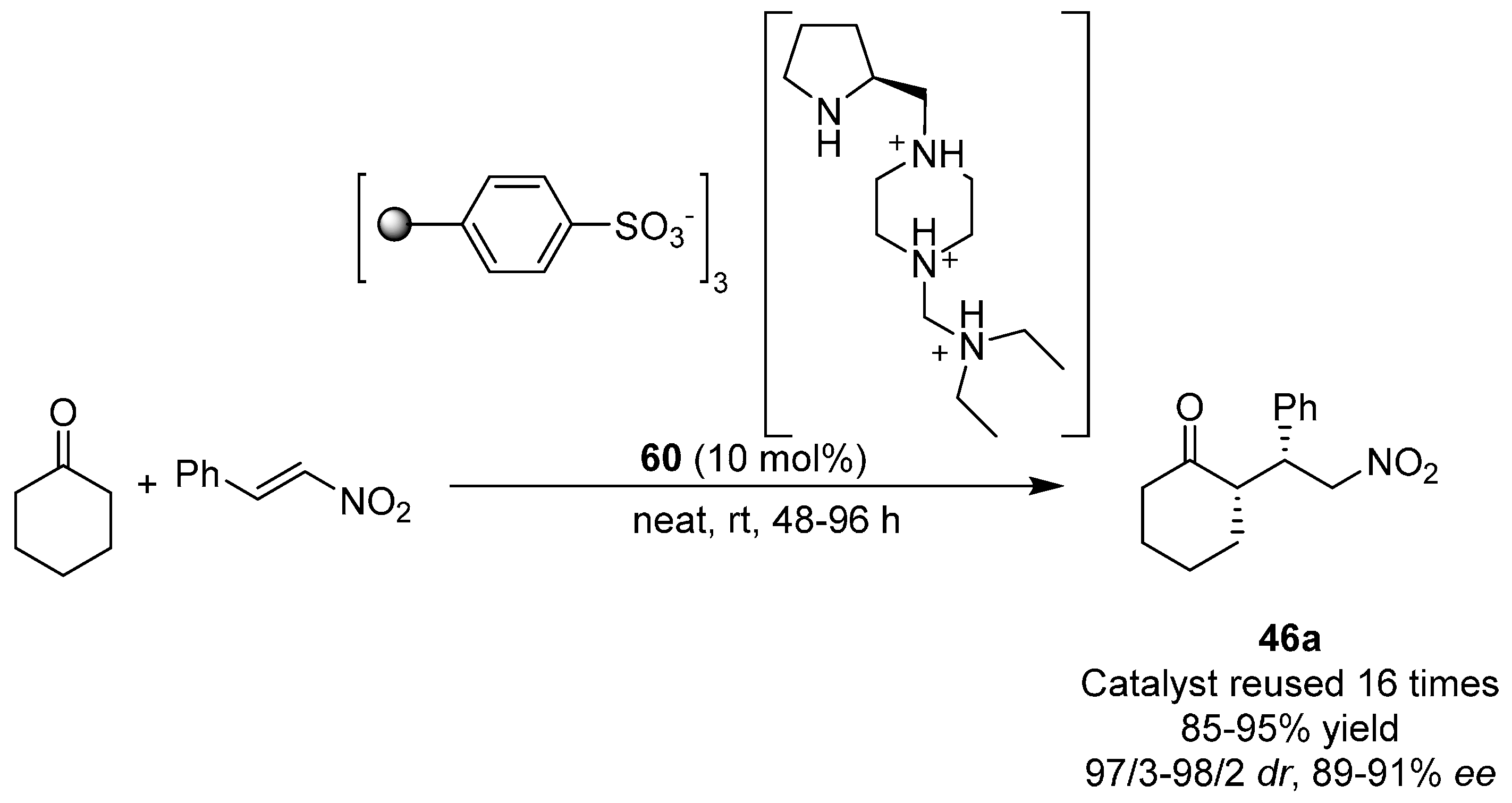 Molecules 22 00895 sch012