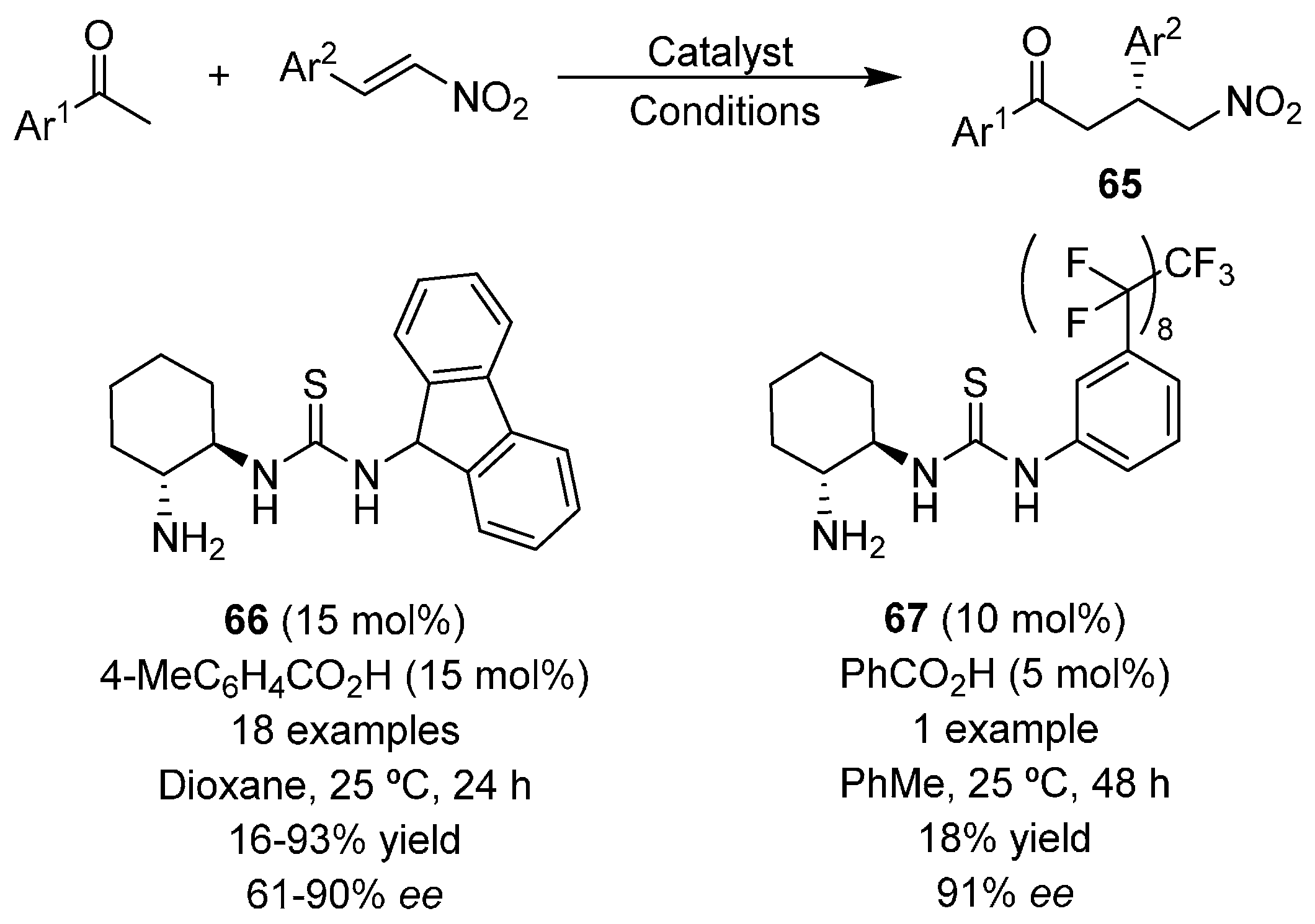 Molecules 22 00895 sch013