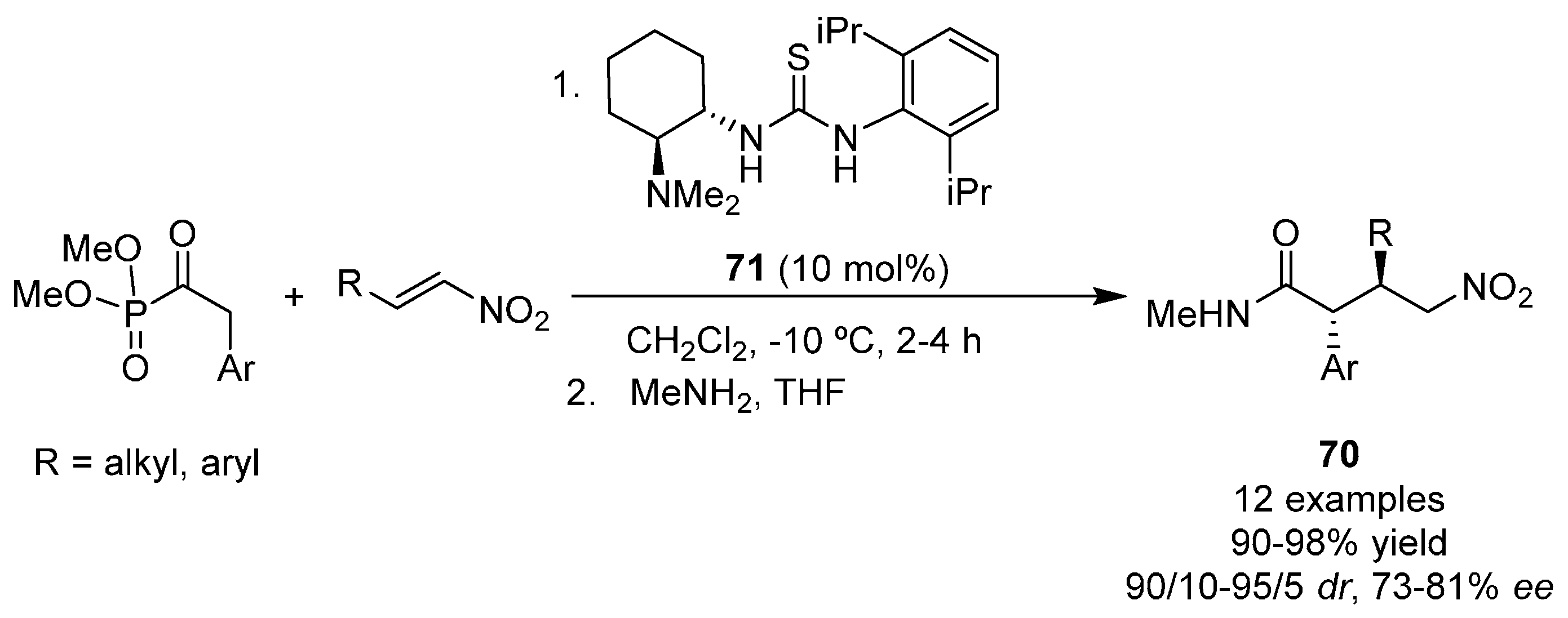 Molecules 22 00895 sch015