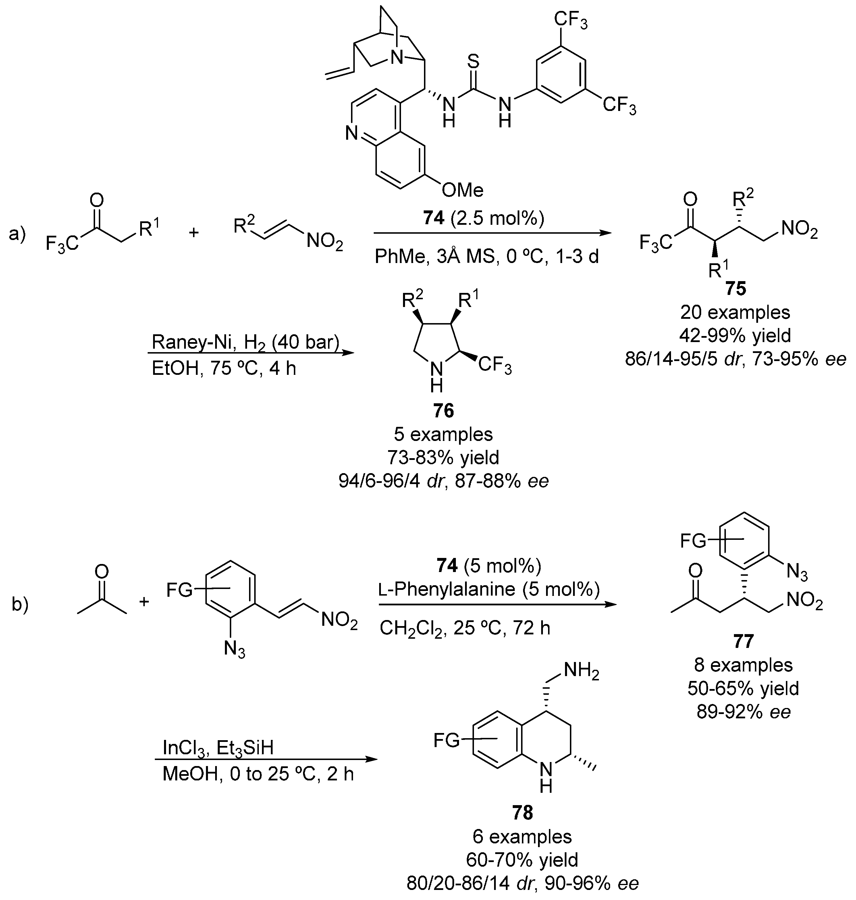 Molecules 22 00895 sch017