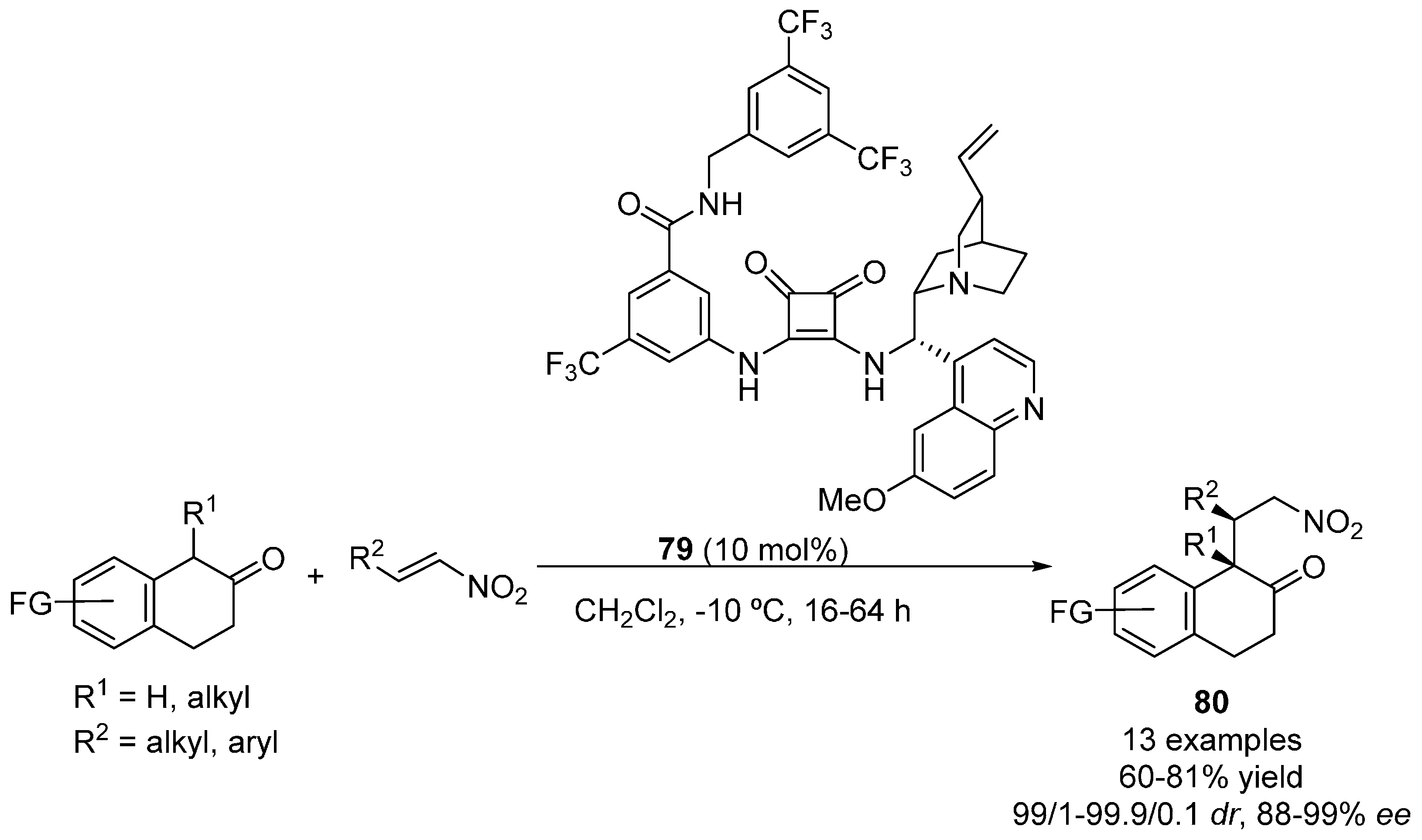 Molecules 22 00895 sch018