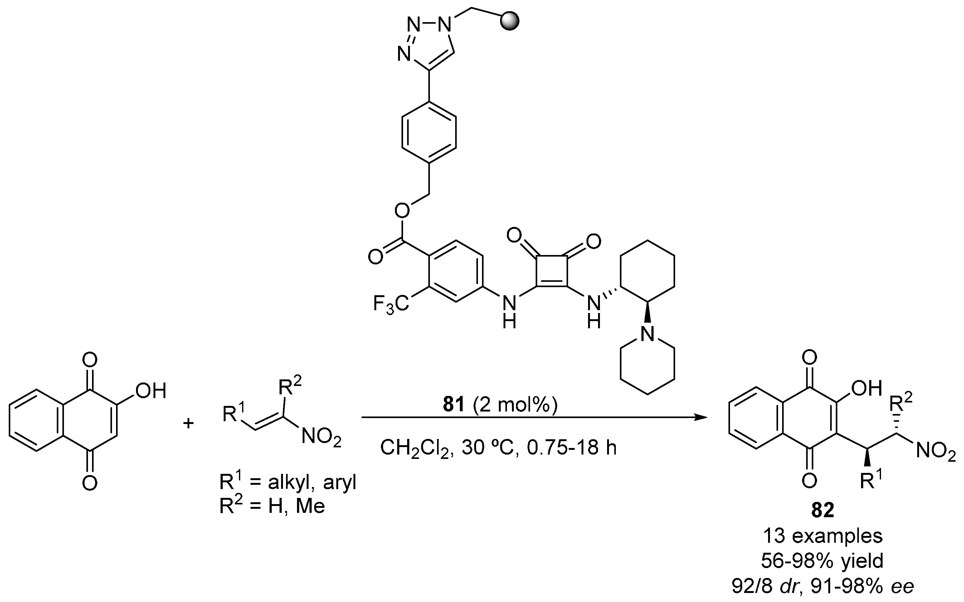 Molecules 22 00895 sch019
