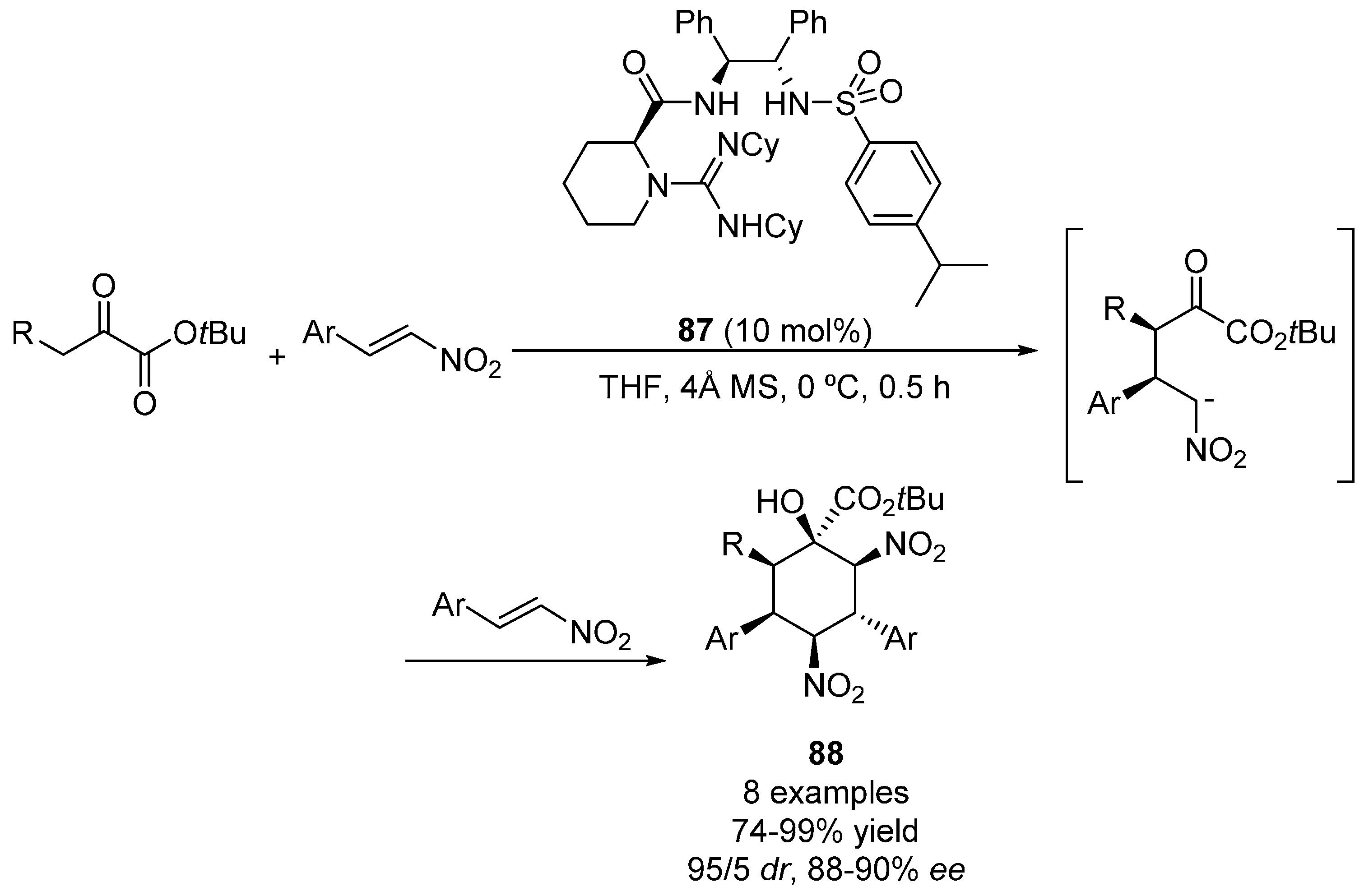 Molecules 22 00895 sch020