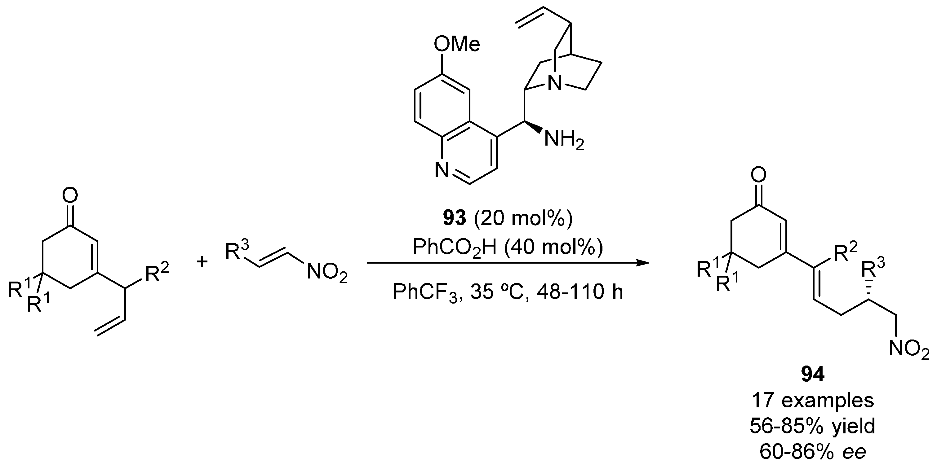 Molecules 22 00895 sch022