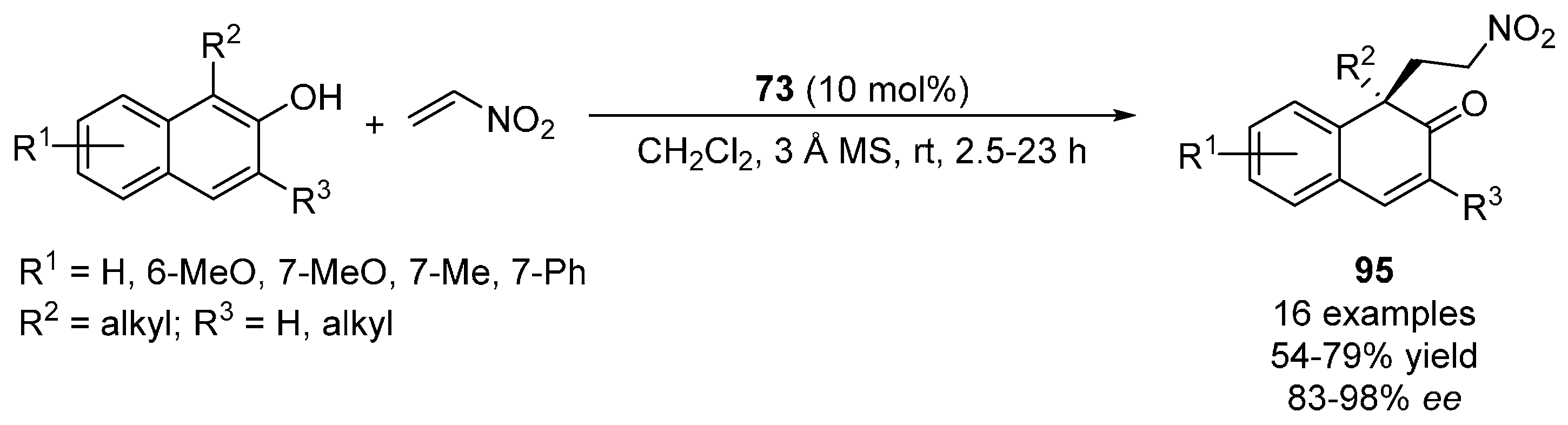 Molecules 22 00895 sch023