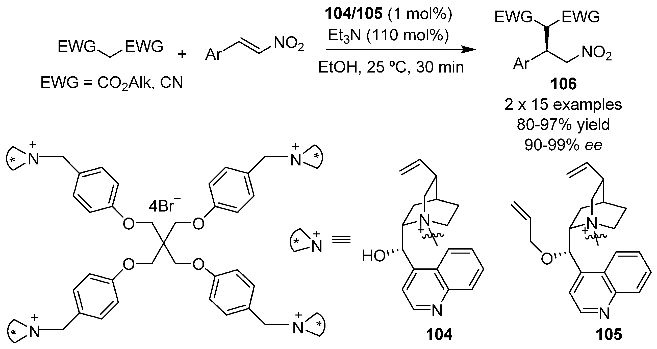 Molecules 22 00895 sch025
