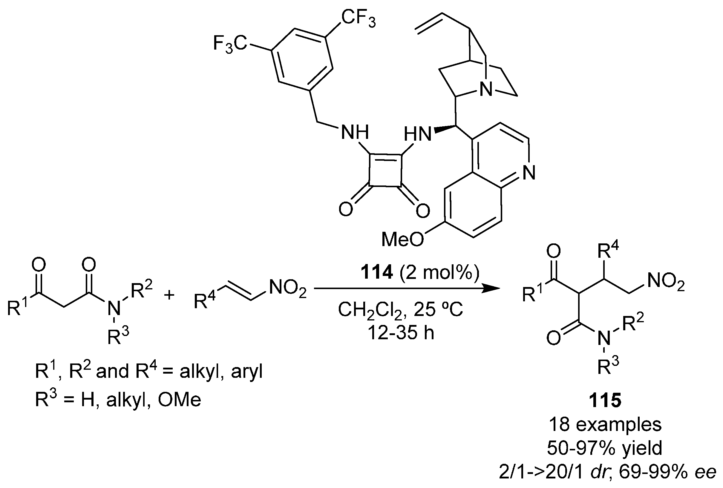Molecules 22 00895 sch028