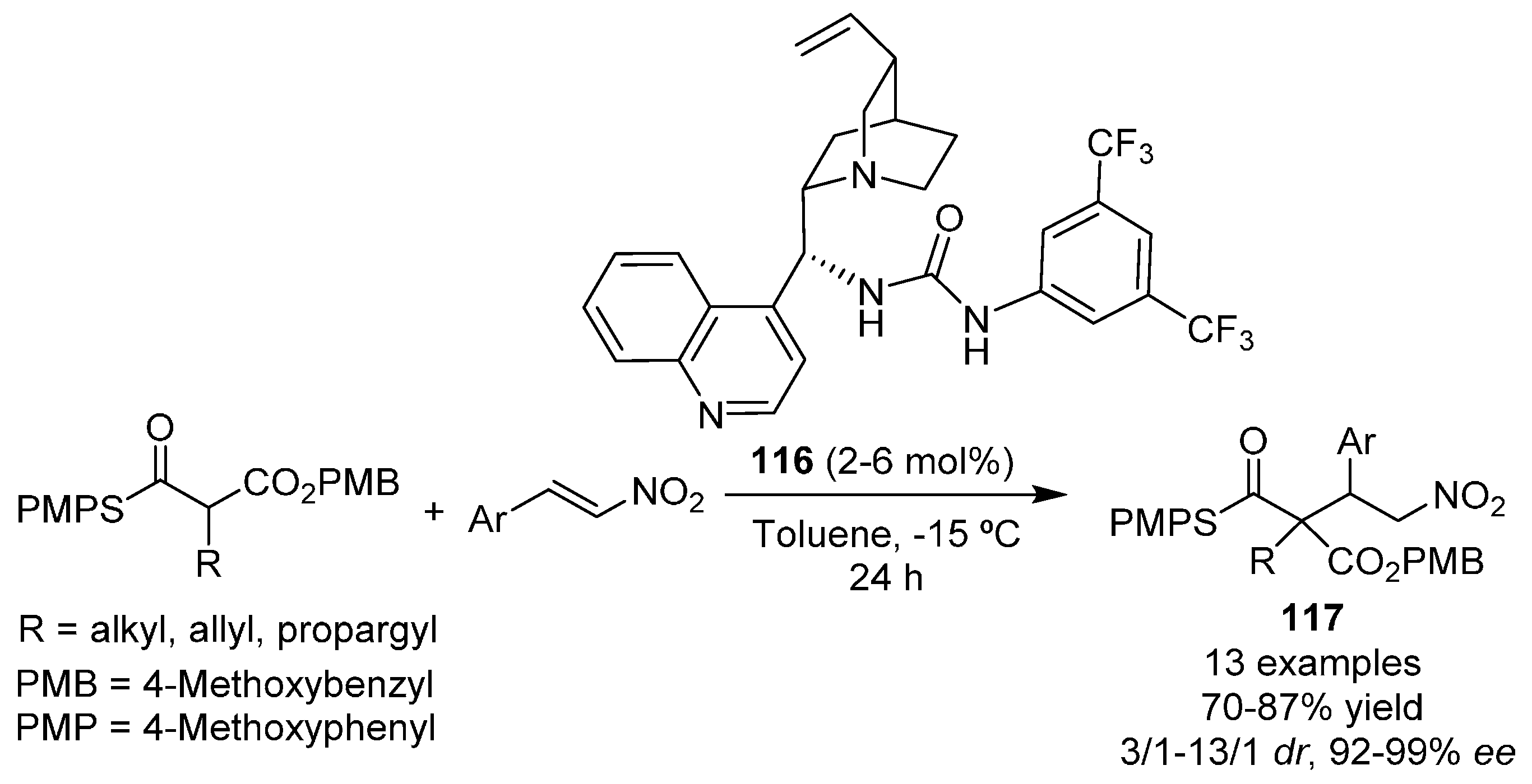 Molecules 22 00895 sch029