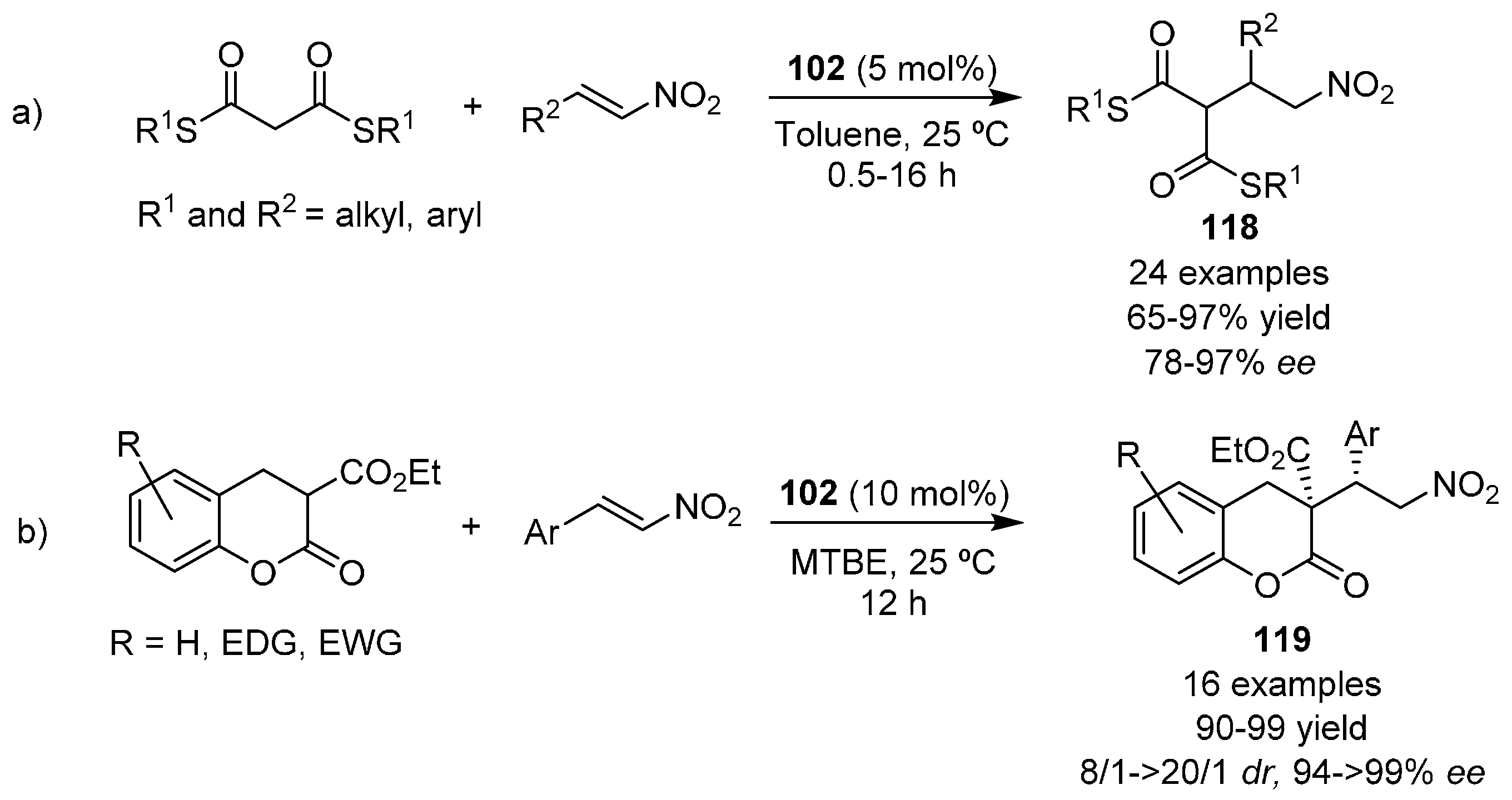 Molecules 22 00895 sch030
