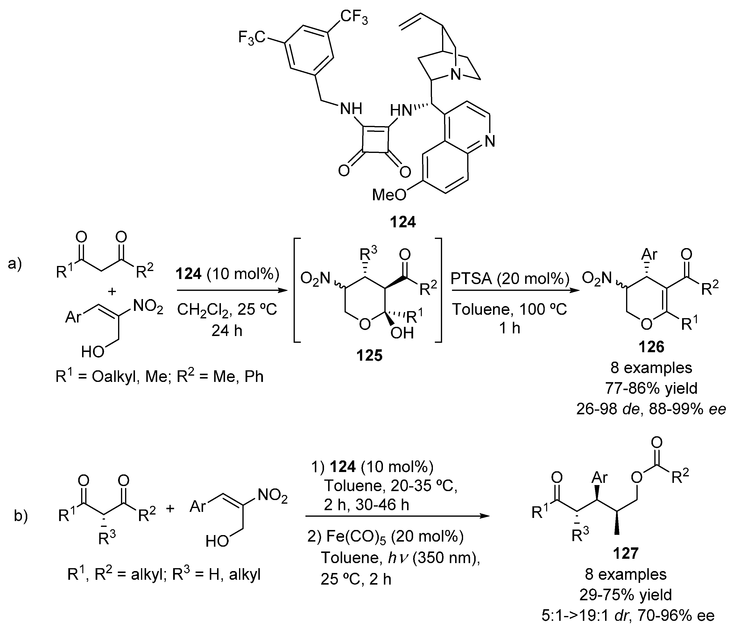 Molecules 22 00895 sch032