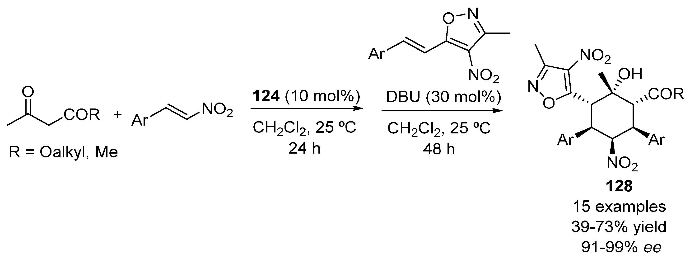 Molecules 22 00895 sch033