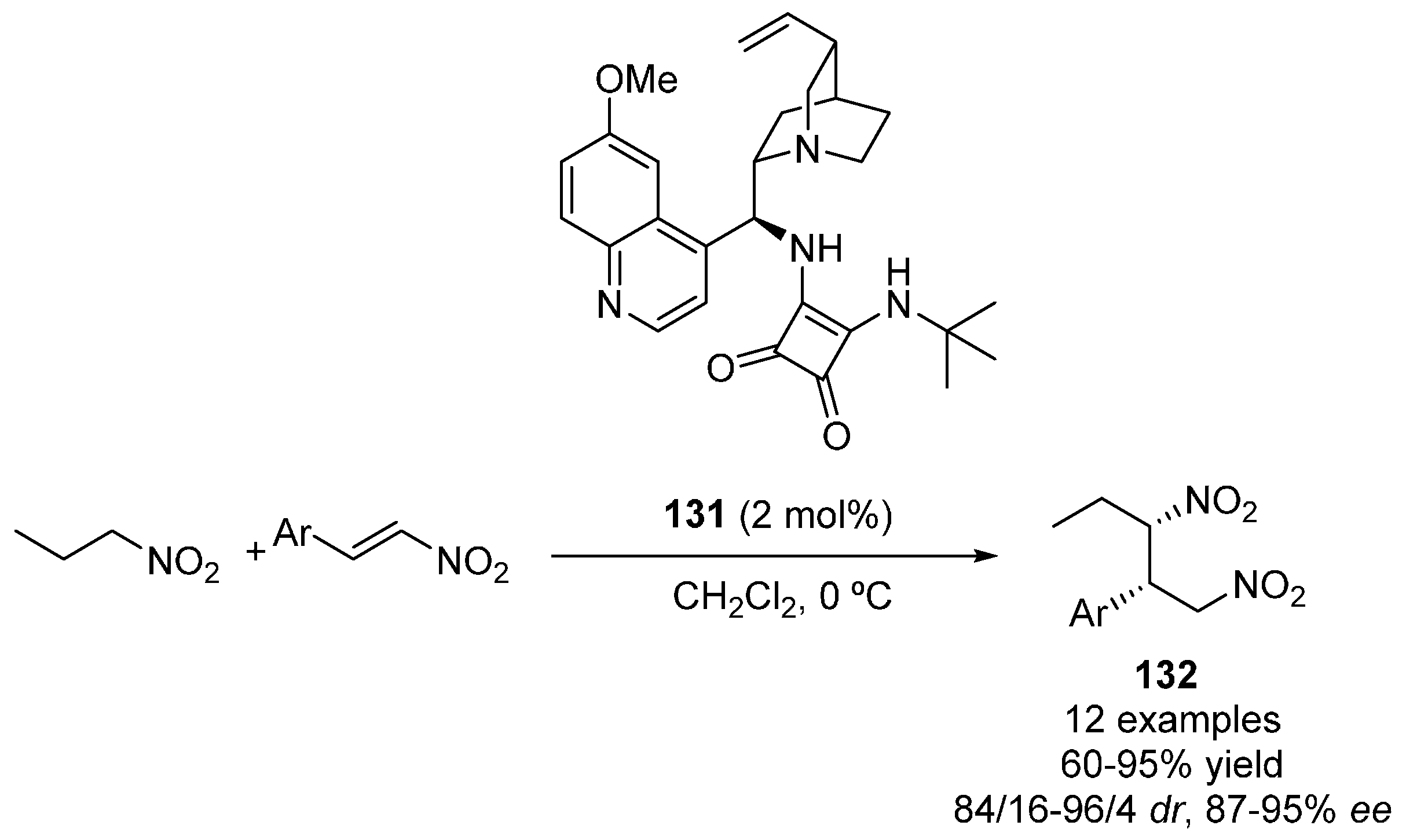 Molecules 22 00895 sch035