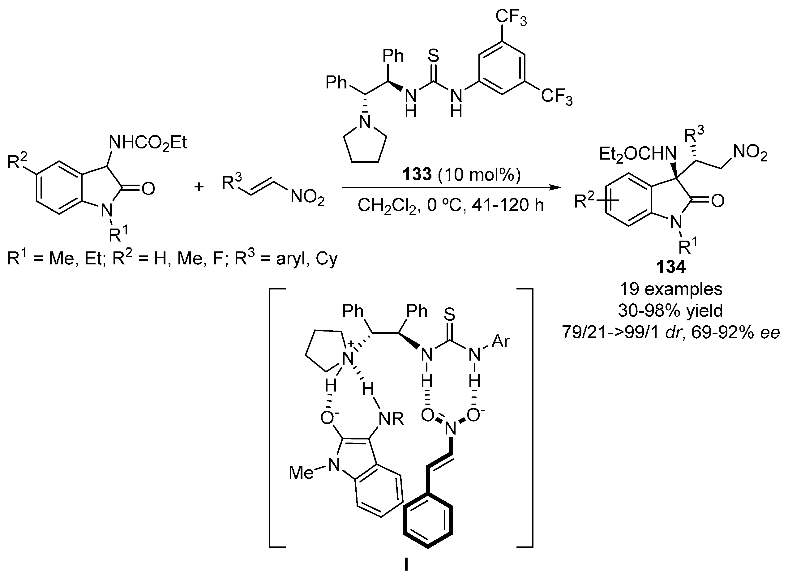 Molecules 22 00895 sch036