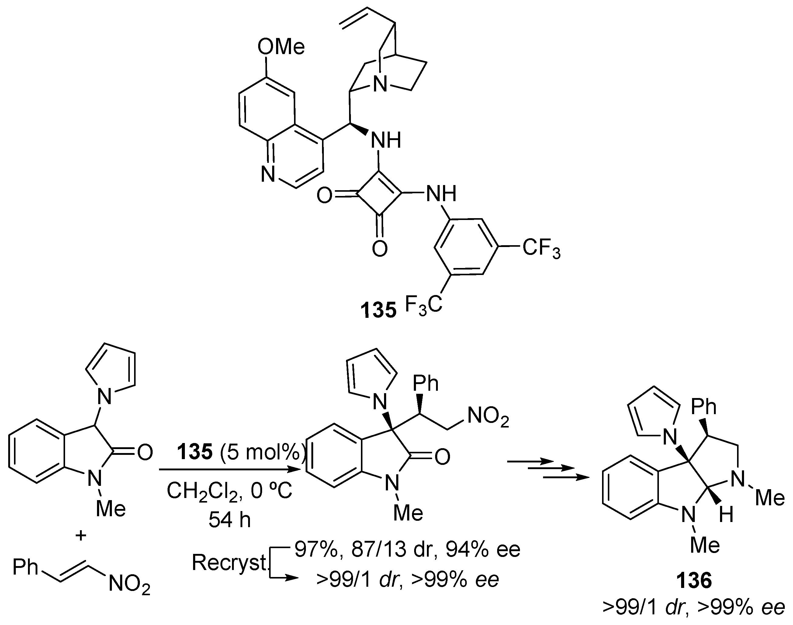 Molecules 22 00895 sch037