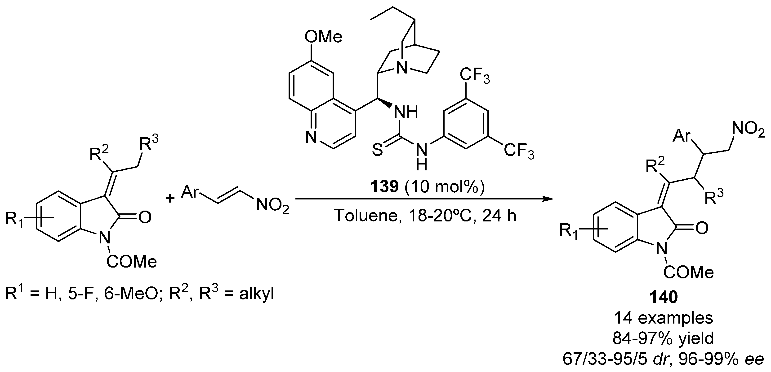 Molecules 22 00895 sch038