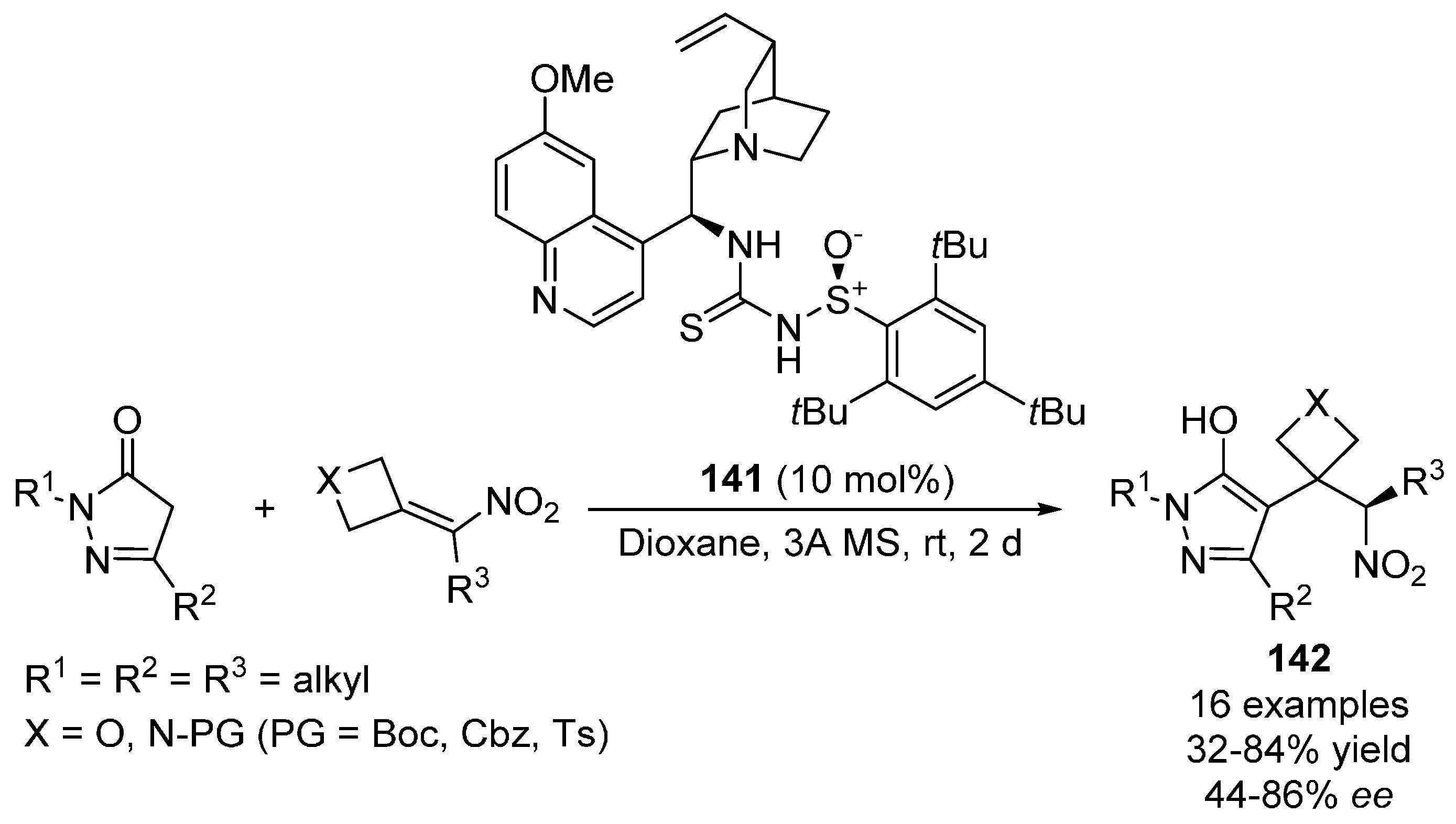 Molecules 22 00895 sch039