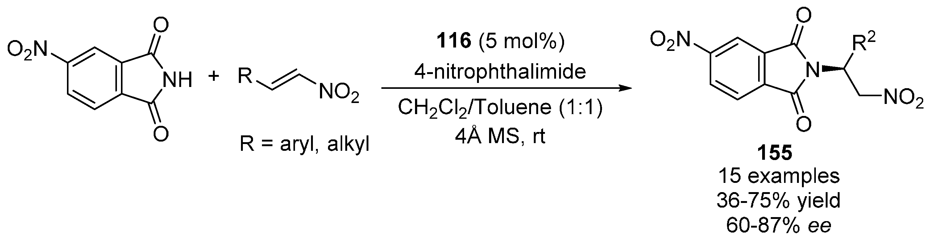 Molecules 22 00895 sch046
