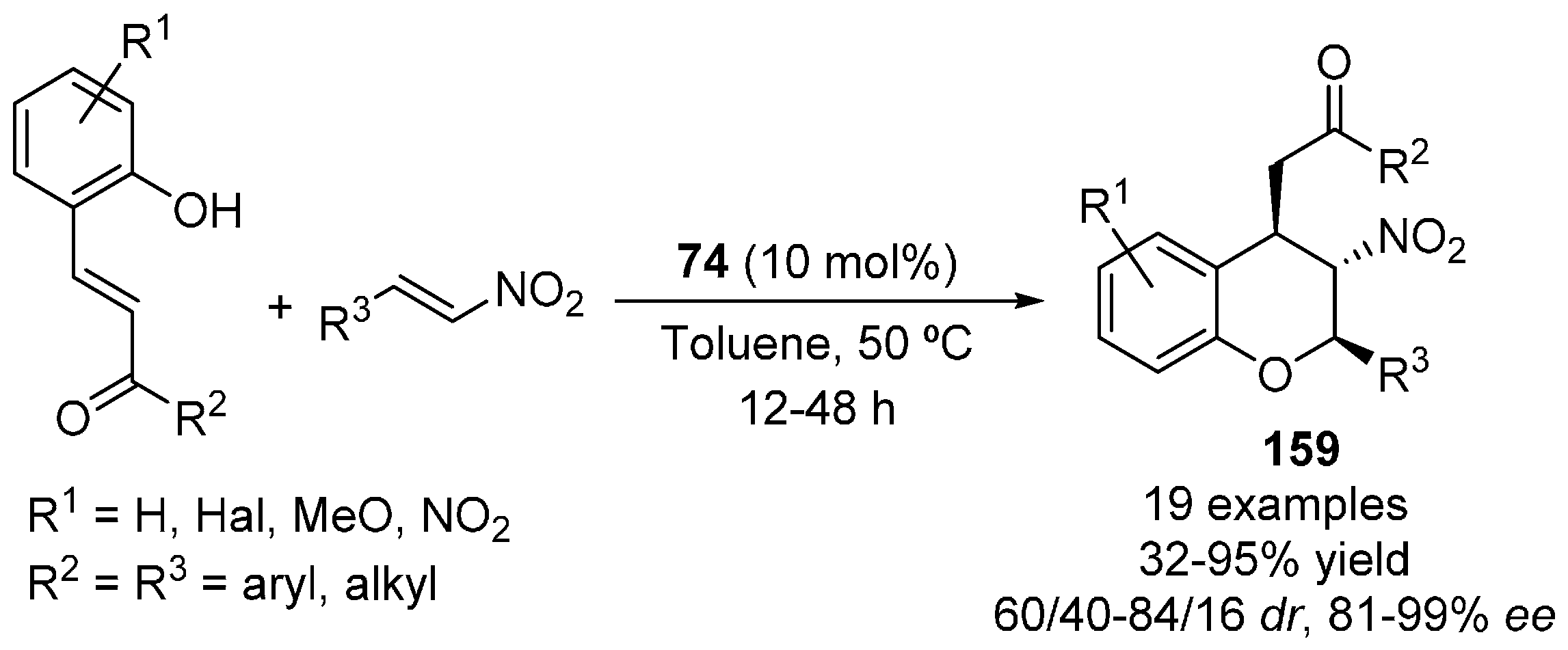 Molecules 22 00895 sch050