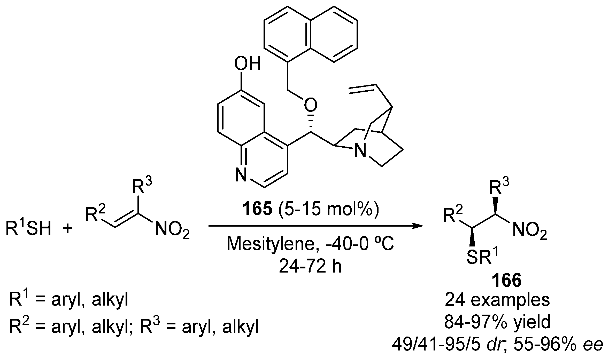 Molecules 22 00895 sch052