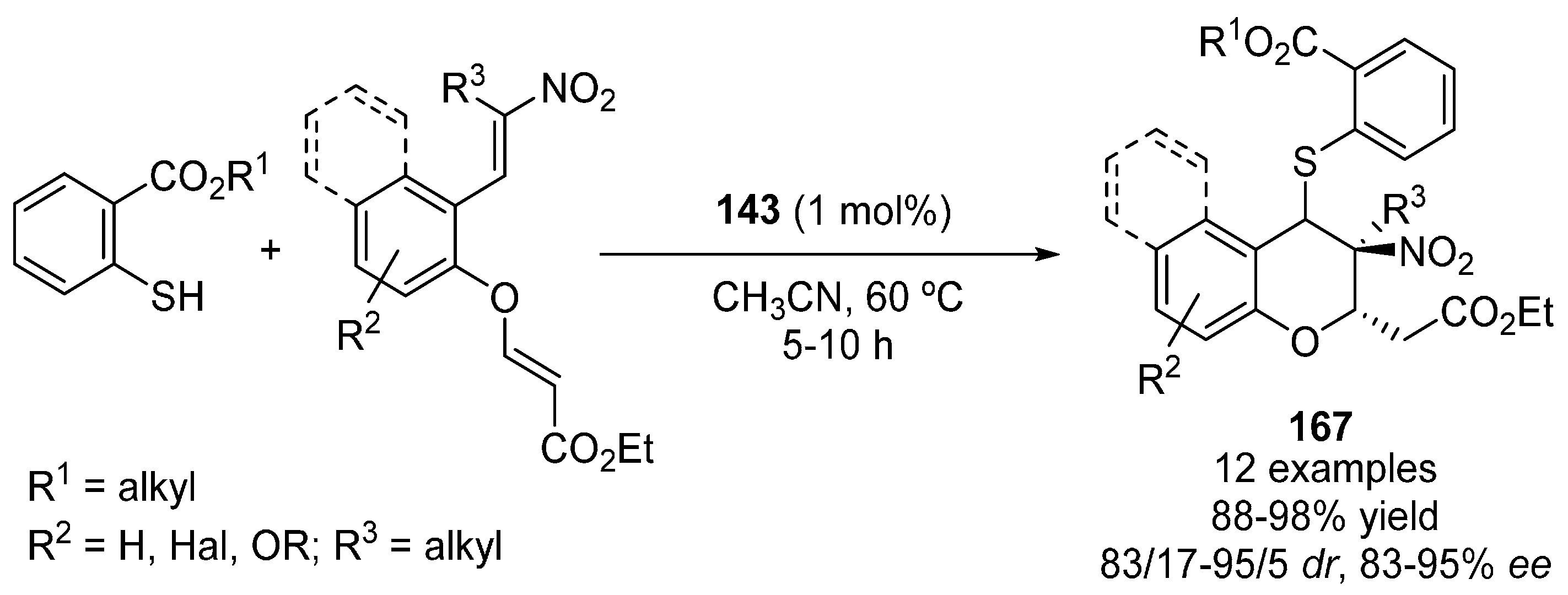 Molecules 22 00895 sch053