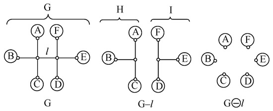 Molecules 22 00896 g014 550