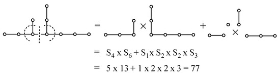 Molecules 22 00896 g015 550