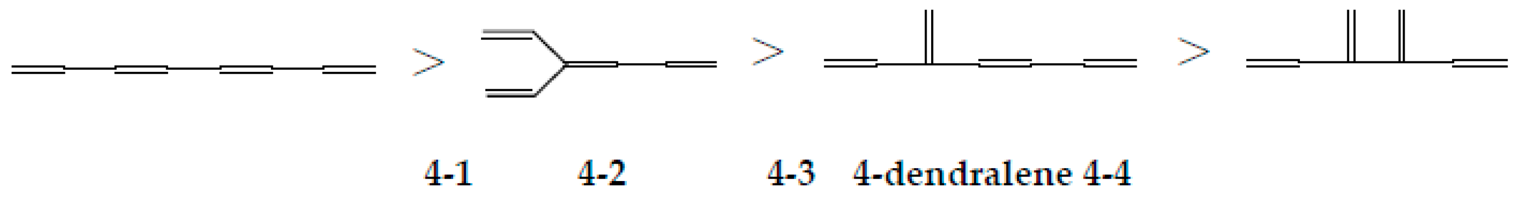 Molecules 22 00896 i004