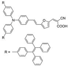Molecules 22 00897 i014