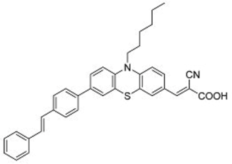 Molecules 22 00897 i020