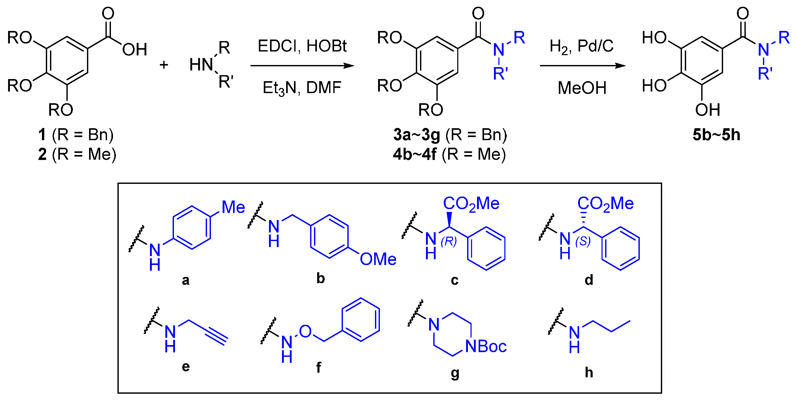 Molecules 22 00898 sch001