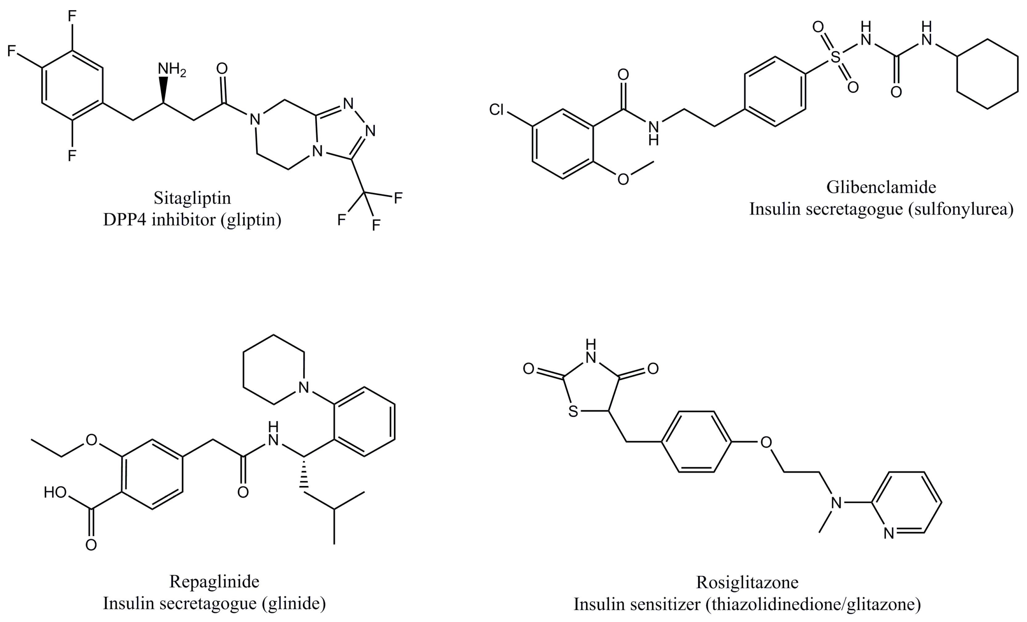Molecules 22 00903 g001