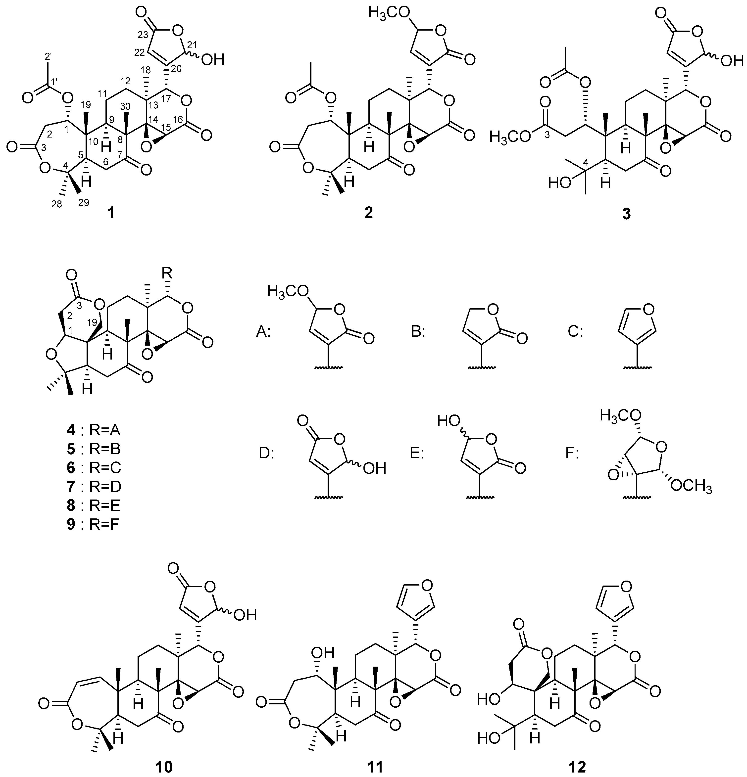Molecules 22 00907 g001