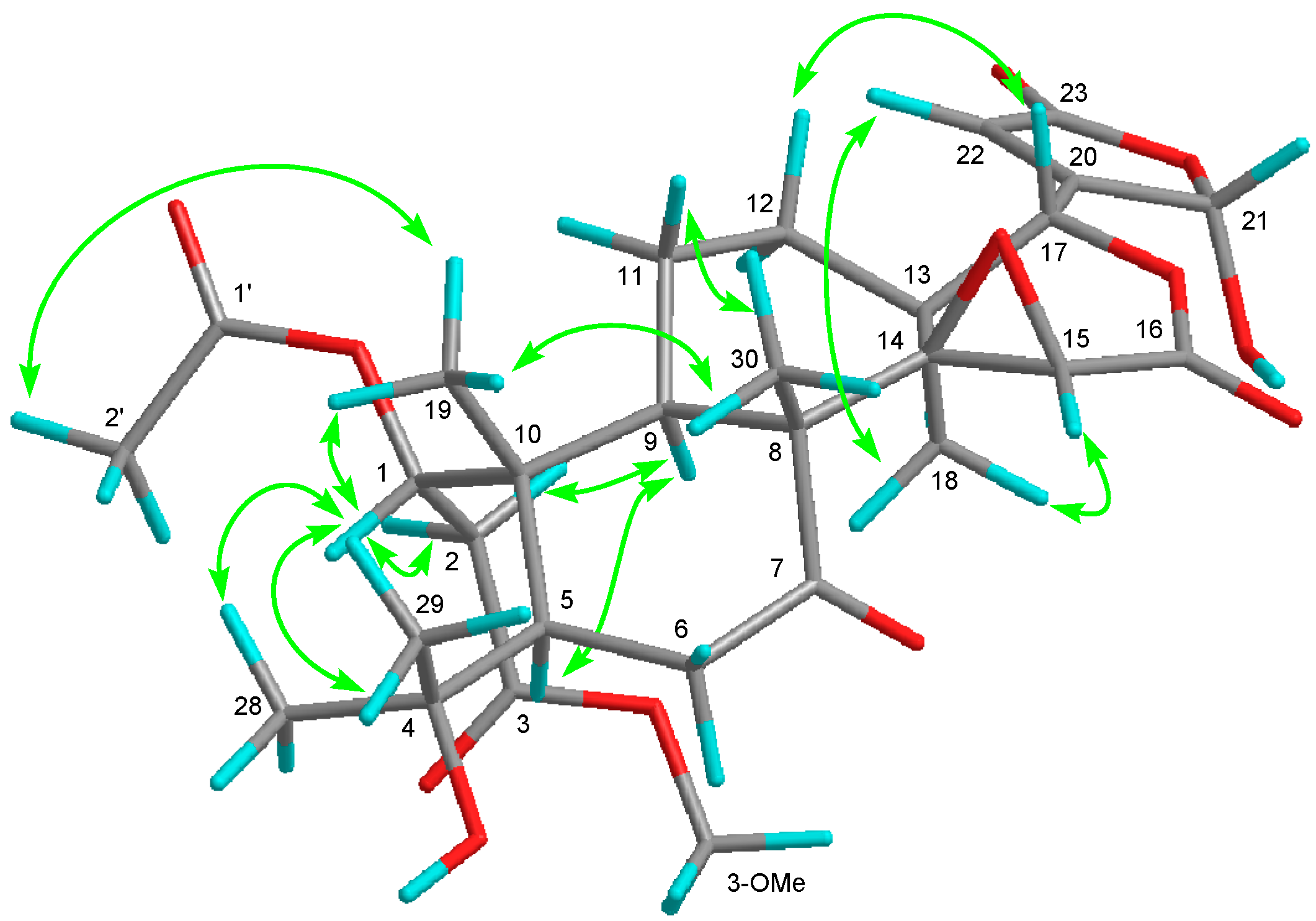 Molecules 22 00907 g003