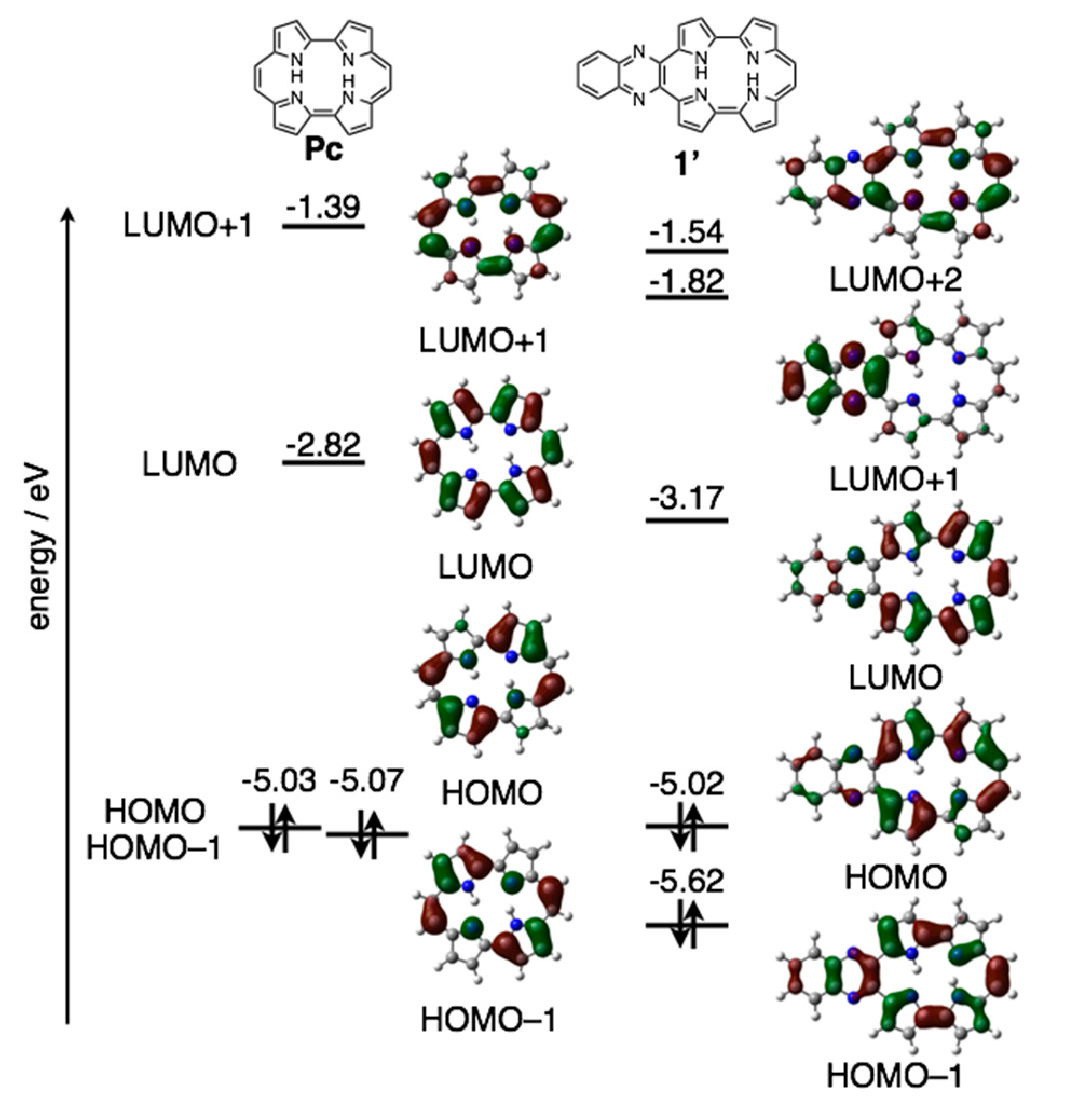 Molecules 22 00908 g007