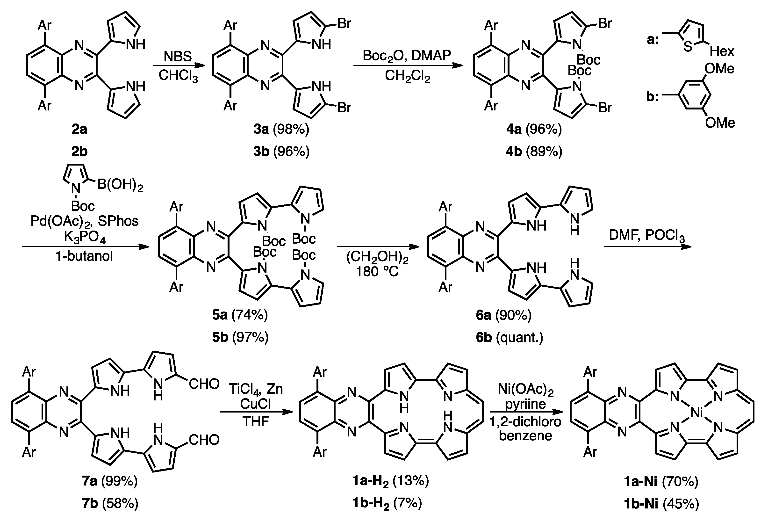 Molecules 22 00908 sch001